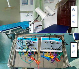 中醫古法 肺部煥新 中醫康復科的物理治療與現代康復設備融合之路